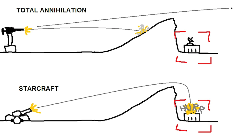 TA vs SC firing.png