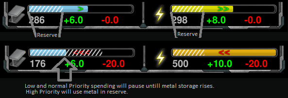 Economy Bar Reserve Storage.png